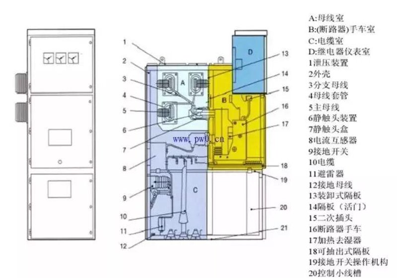 高压熔断器：一场电流控制的叙事